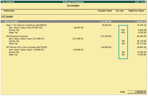 Tax-Analysis