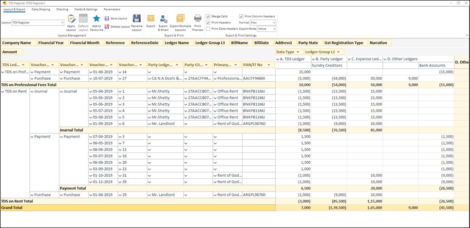 TDS Register