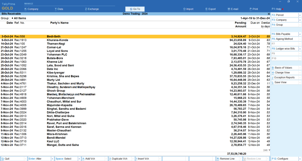 Top 5 Customer Reports from Tally-Bills Receivables