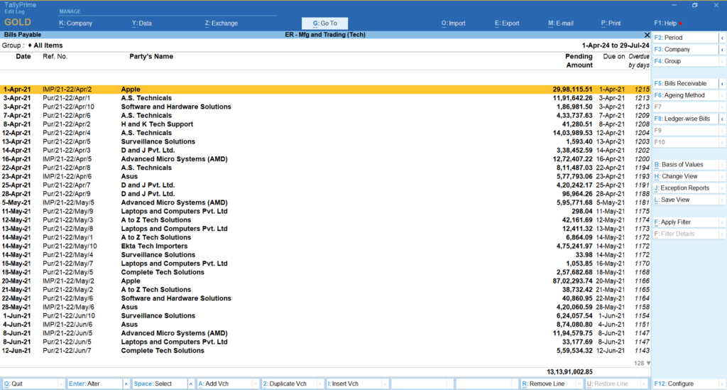 Top 5 Supplier Reports from Tally-Bills Payable