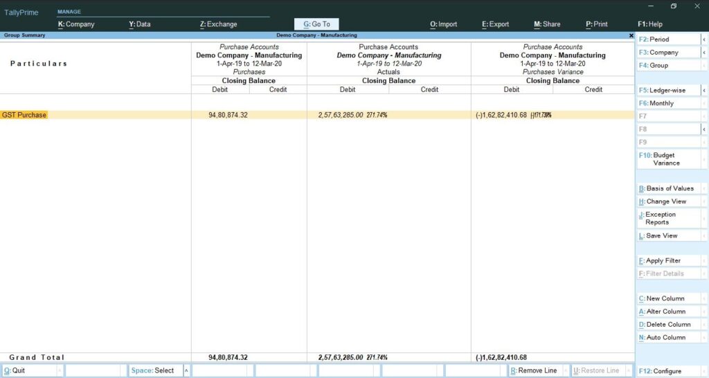 How to Track Budgets and work with Expense Reports in Tally& BI Tools - Budget Variances inTally Prime