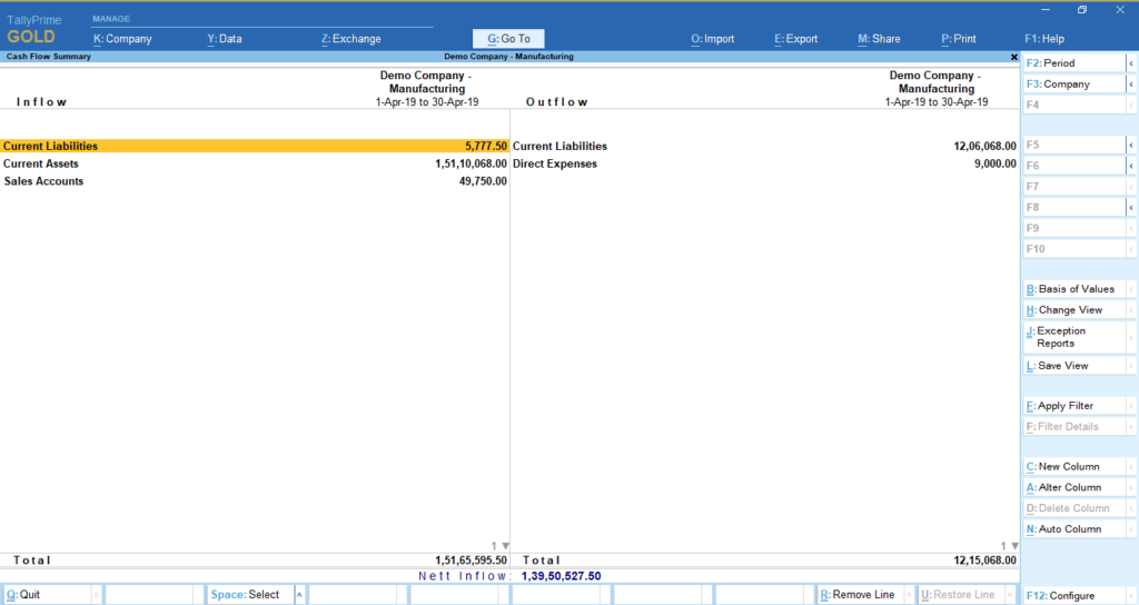 How to Prepare Cash Flow Reports in Tally & BI Tools - Cash Flow Summary in Tally Prime