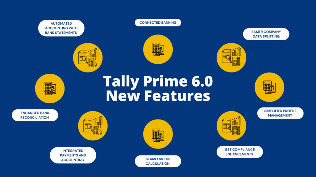 Tally Prime 6.0: New Features